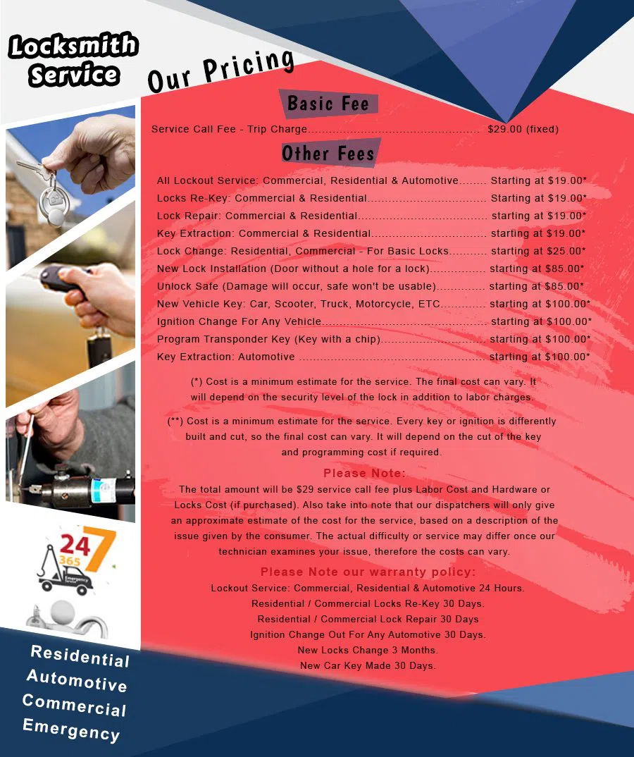 First Choice Locksmith Store, Los Angeles, CA 310-736-9352